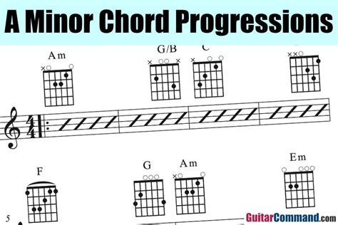 A Minor Chord Progressions Guitar Command - Guitar Command