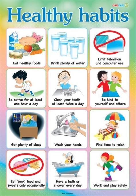 Health Habits | Healthy habits preschool, Classroom posters free, Good ...