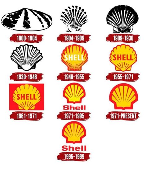 Shell Logo | Symbol, History, PNG (3840*2160)