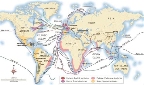 Routes of Famous European Explorers