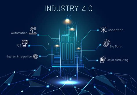 #IIoT & #Industry40 Compatible Industrial Automation Display ...