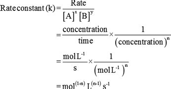 वेग स्थिरांक का निर्धारण क्या है , DETERMINATION OF RATE CONSTANT in ...