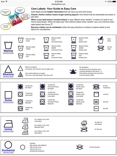 Those mysterious laundering symbols explained! | Laundry symbols ...