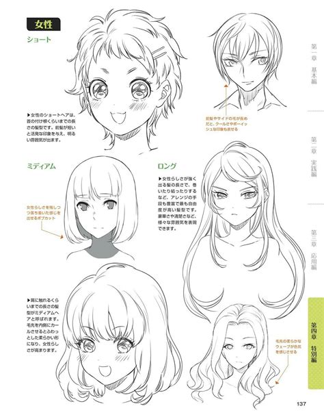 Pin by Francheska Torres on Art | Manga drawing tutorials, Anime ...