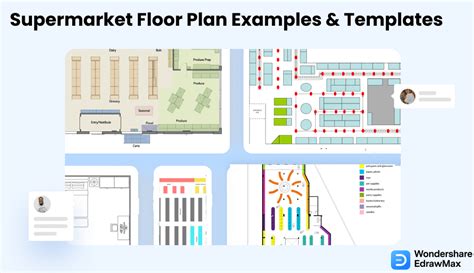 Free Editable Supermarket Floor Plan Examples & Templates | EdrawMax