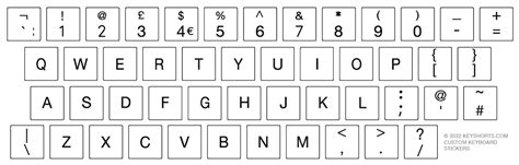 US Keyboard Layout - Everything You Need to Know | Keyshorts Blog