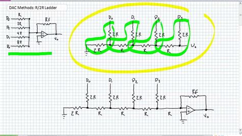 Dac Methods R2R Ladder | r2r dac 최신