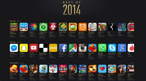 Apple Announces the App Store’s Best Free and Paid Apps of 2014 ...