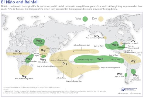 Map of El Niño-related rainfall patterns in various locations around ...