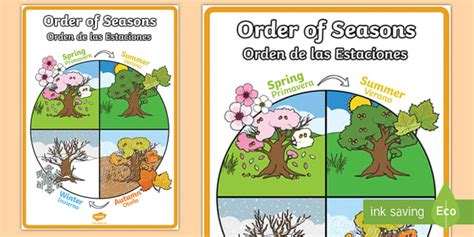 Order of Seasons Display Poster English/Spanish - Twinkl