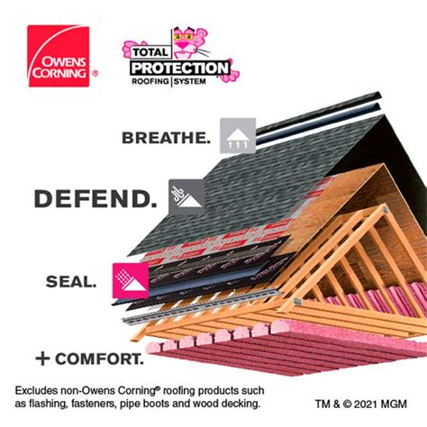 Owens Corning Starter Strip Plus Starter Shingle (105 lin. ft.) Roofing ...