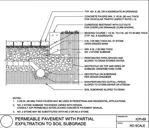 IPIC_permeable_paving_180925 - Paver Connection