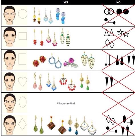 How To Choose Earrings For Your Face Shape | แต่งหน้า, แพทเทิร์นตัดเย็บ ...