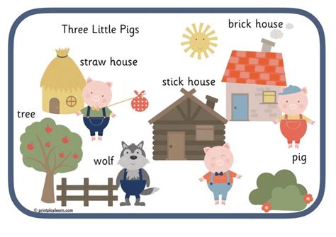 Three Little Pigs story map for EYFS or Year 1. Use to support story ...