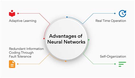 Role of Artificial Neural Network in Artificial Intelligence