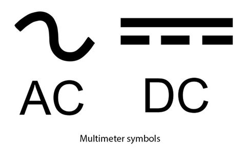 Simbol Ac Dan Dc Pada Multimeter Symbols - IMAGESEE