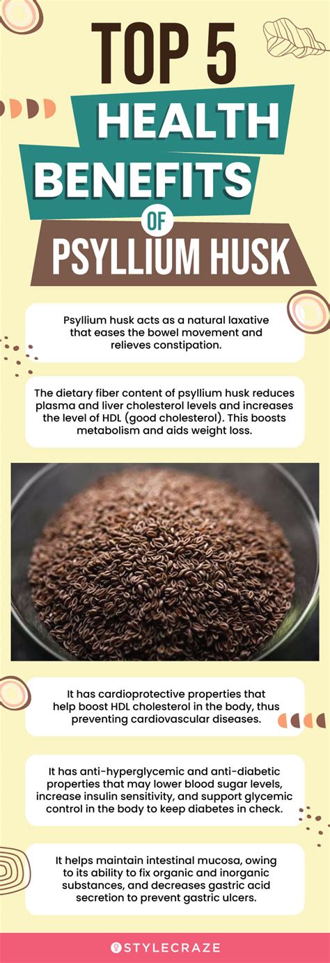 How Psyllium Husk Can Help Reduce Belly Fat