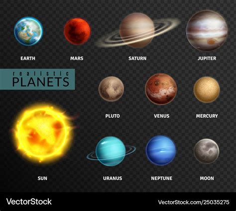 Solar System Planets Photo - Infoupdate.org