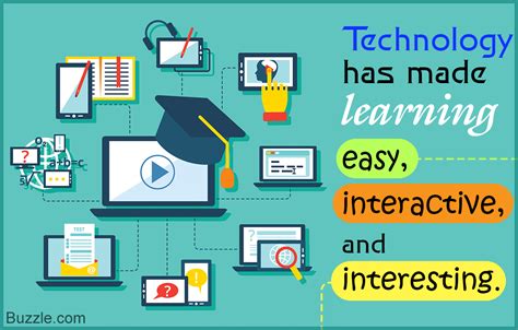 Different Ways That Technology Can Make A Difference in Education