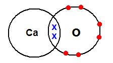 electron dot structure of calcium oxide - Science - Carbon and its ...