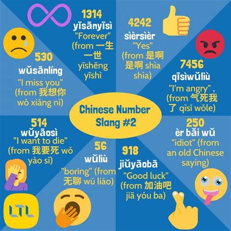 Lucky Numbers in Chinese || Get Lucky in China With These Numbers