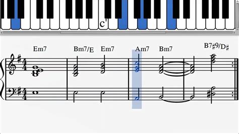 Piano Chord Progressions - J Dilla Samples / Jazz Chords / Originals ...