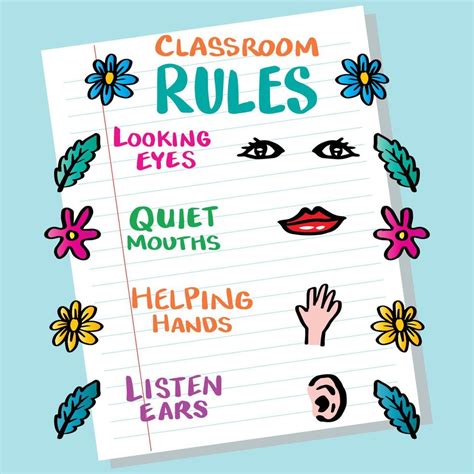 Classroom rules decoration poster kindergarten 22050390 Vector Art at ...