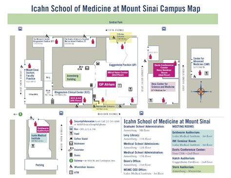 Mount Sinai Hospital Map