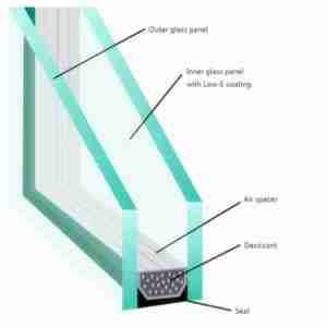 Top 10 Dgu Glass Double Glazed Glass Suppliers In China