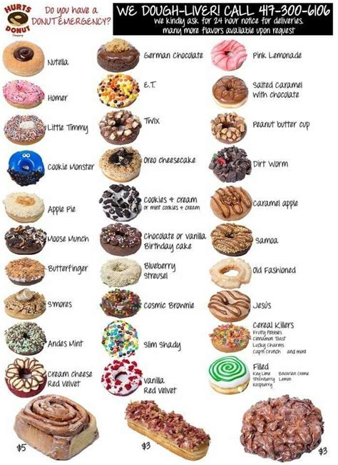 (notitle) - Desserts - #Desserts #notitle | Hurts donuts, Donut flavors ...