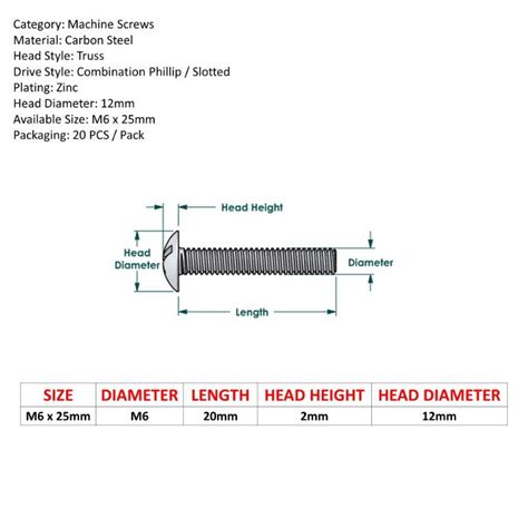 COMBINATION HEAD SCREW - 20 Pieces/Pack, Furniture & Home Living, Home ...