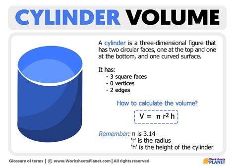 Volume Of A Cylinder Formula