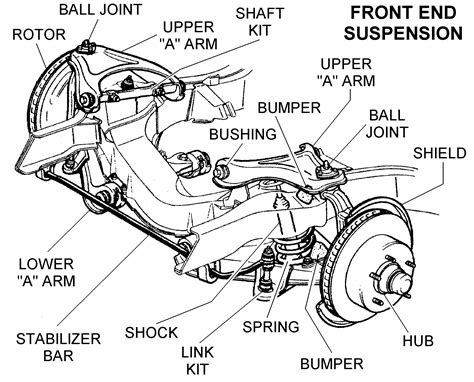 view of 1989 chevy 4x4 steering and suspension