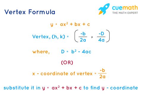 Y=ax^2 bx c parabola 347816-Focus of parabola y=ax^2+bx+c - Josspixtrmw