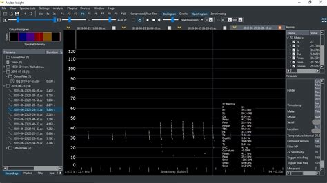 Bat Detector Reviews: Review Of The Anabat Swift Bat Detector from ...