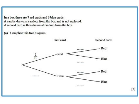 Probability Tree Diagram - IGCSE at Mathematics Realm | Tree diagram ...