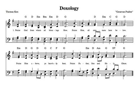 The Doxology was sung at school assemblies. | Christian song lyrics ...