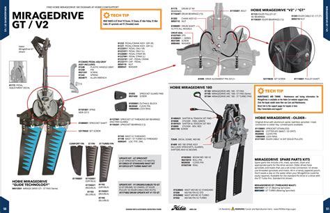 Hobie Mirage Drive Parts - Mariner Sails