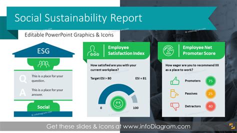 social-sustainability-esg-report-template-ppt - Blog - Creative ...