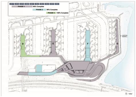 Delta uses coronavirus as opportunity to speed airport projects