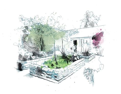 8 Landscape Design Principles | Garden Design