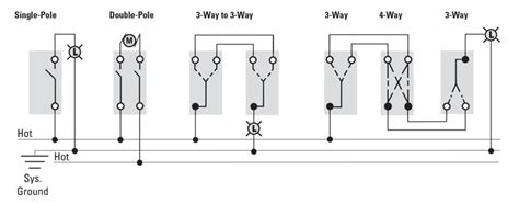 [DIAGRAM] Light Switch Wiring Diagram Double Pole - MYDIAGRAM.ONLINE