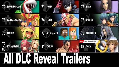 Super Smash Bros Ultimate - All DLC Characters Reveal Trailers [4K ...