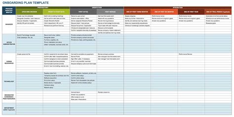 Small Business Policy And Procedures Manual Template – PARAHYENA