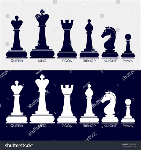 Set Icons Chess Pieces Their Names Stok İllüstrasyon 329364188 ...