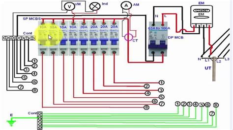 Distribution Board Circuit Diagram