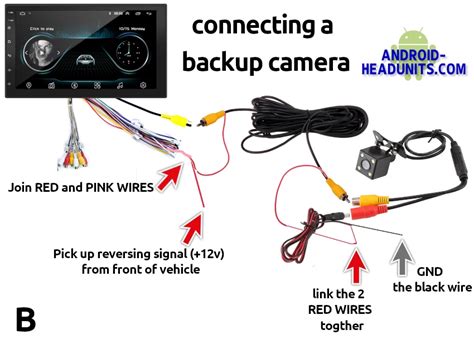 Connecting a reversing camera to an Android Headunit