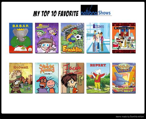 My Top 10 Favorite Nelvana Shows by Perro2017 on DeviantArt