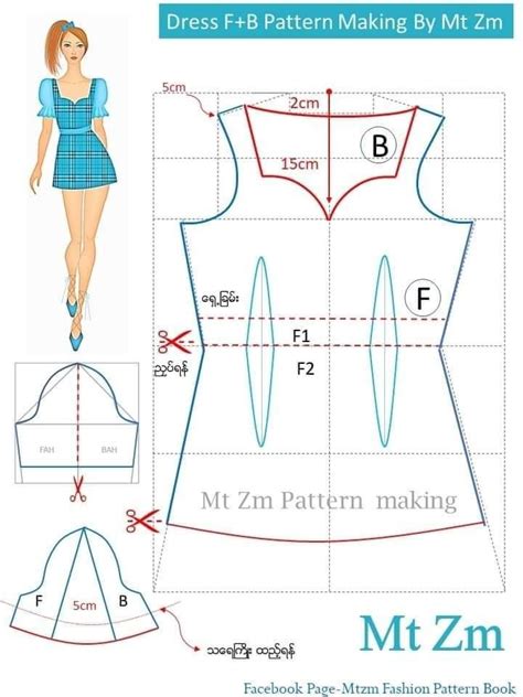 Dress Pattern Style | Clothes sewing patterns, Barbie sewing patterns ...