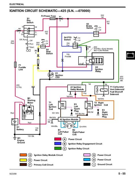 Garden Tractor Ignition Wiring